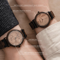 Aava (38mm)