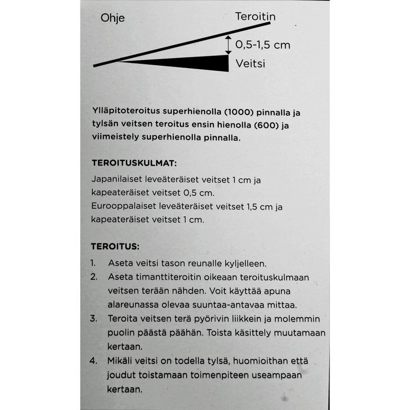 Timanttiteroitin 600/ 1000 grit